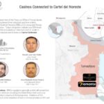 18f9e7a057934e8aa1a9adfc9b7249fd